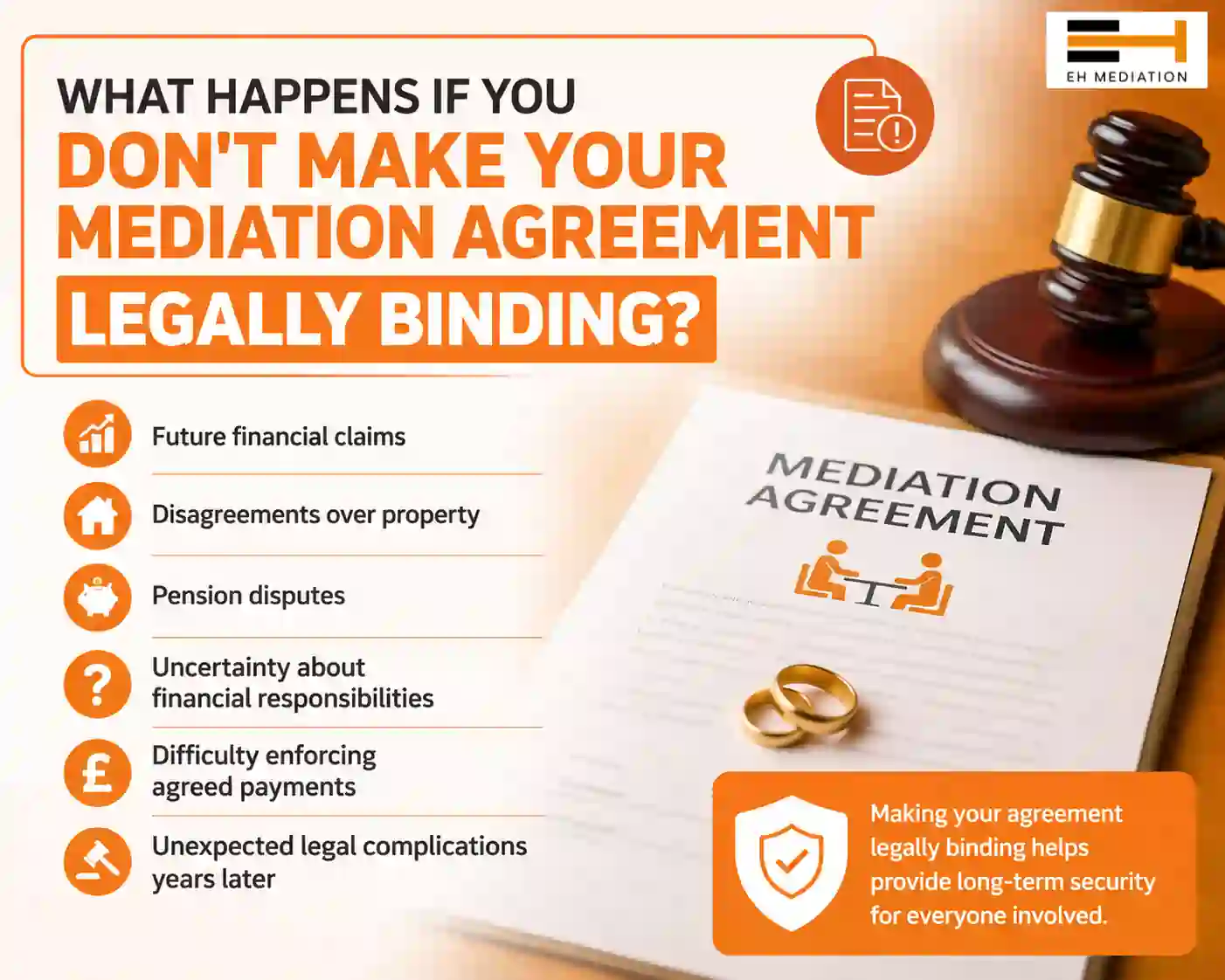 What Happens If You Don't Make Your Mediation Agreement Legally Binding Oswestry?